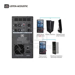 Class-D Mono Subwoofer Amp RMS 1200W with DSP Preset Modes1200SM-DSP1