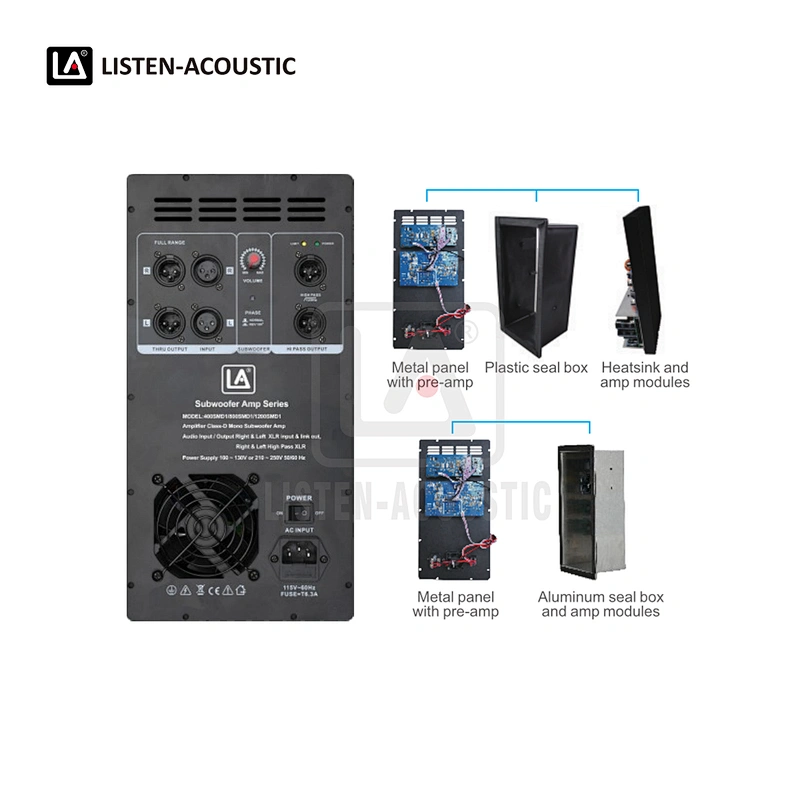 Class-D Mono Subwoofer Amp RMS 1200W with DSP Preset Modes1200SM-DSP1