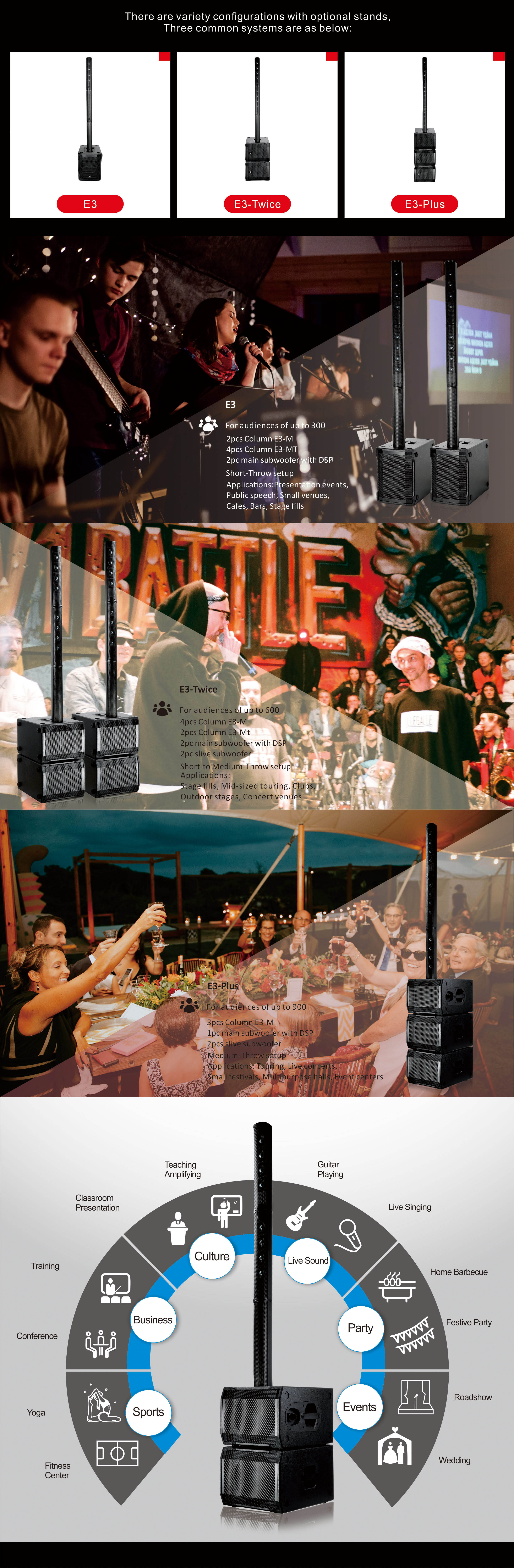 Column Array System, Portable Speakers, Line Array System, e3 twice dj speakers, powered speakers