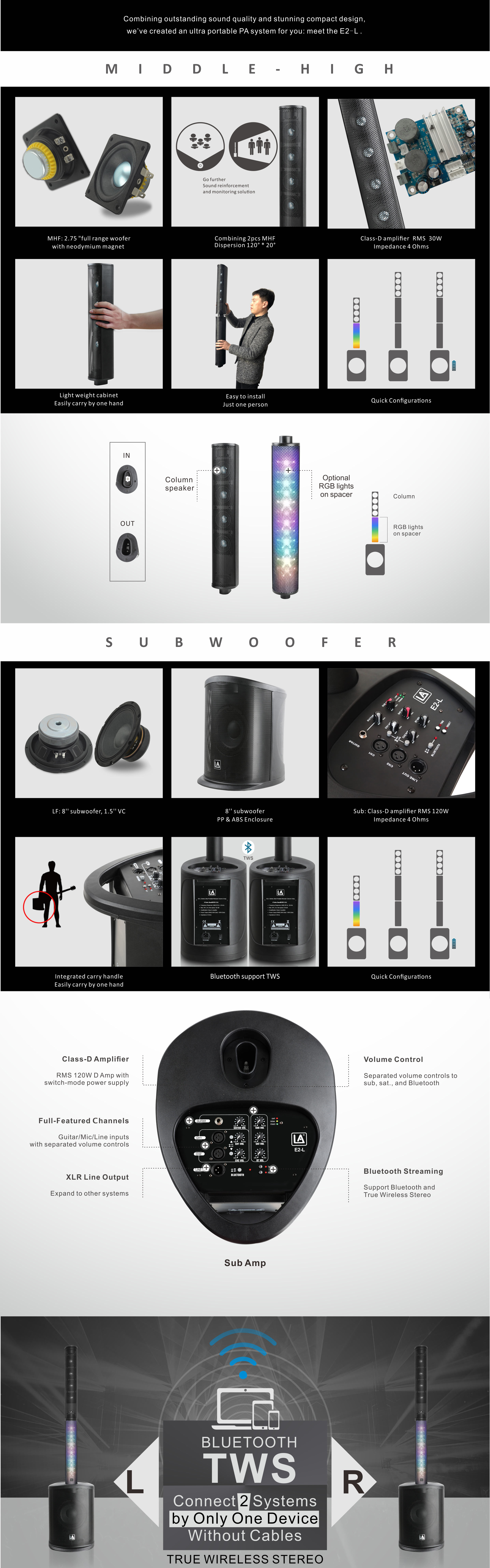sound column, sound compact, portable speaker, Combanition System