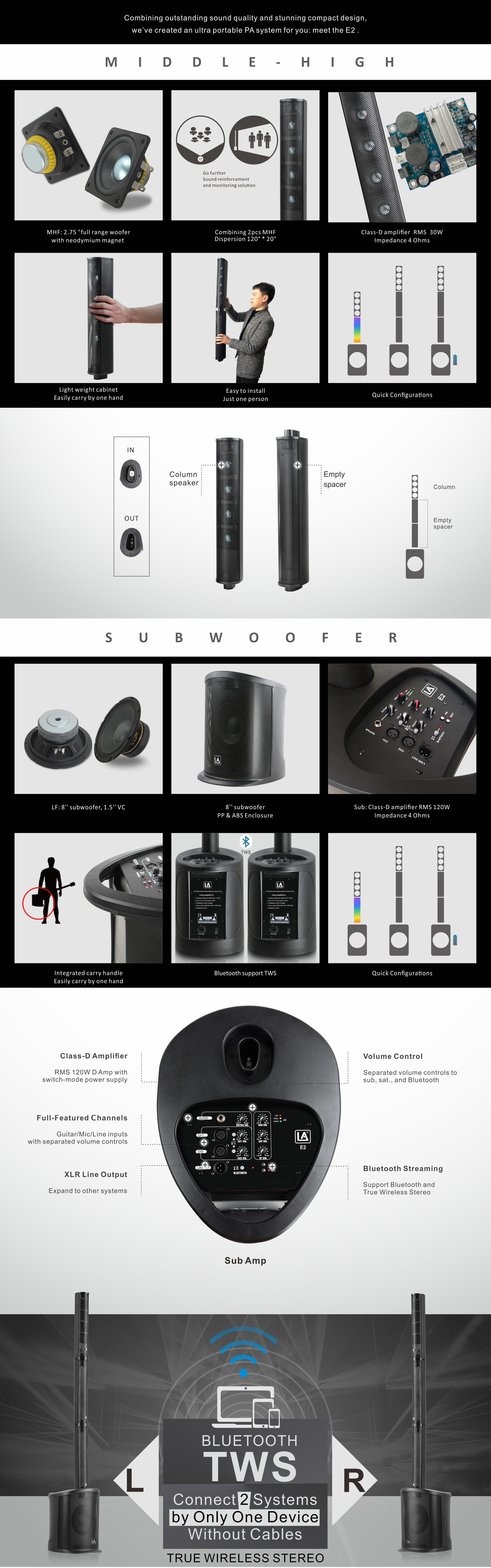 Column Speakers,Column loudspeakers,Column Speaker Arrays