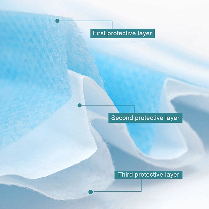 Disposable Face Mask Sterile Surgical Mask