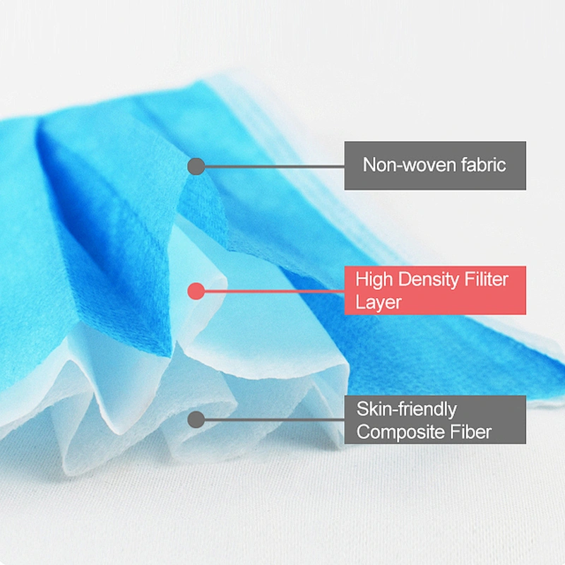 China Supplier Disposable Face Mask Non Woven 3ply Mask Face