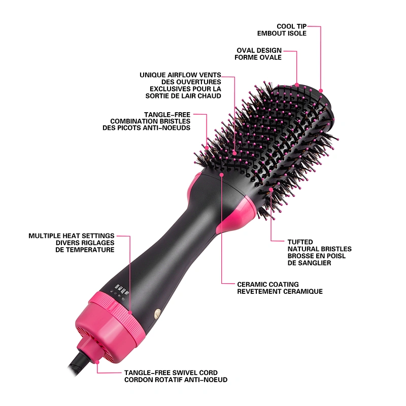 Edunicysh Hair Dryer Brush, Hot Air Brush, One Step Hair Dryer & Volumizer, Styler for Straightening, Curling, Salon Negative Ion Ceramic Electric Blow Dryer Straightener Curl Brush