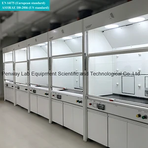 EN14175 EU Standard Energy-Saving Lab Steel Fuming Hood Fume Cupboard Fume Hood