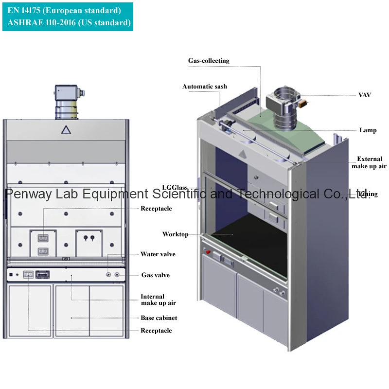 EN14175 EU Standard Energy-Saving Lab Steel Fuming Hood Fume Cupboard Fume Hood