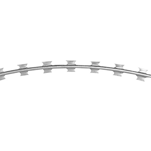 RAZOR WIRE