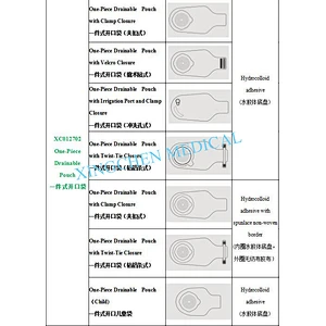 XC0127 One-Piece Pouching System