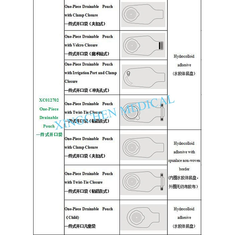 XC0127 One-Piece Pouching System
