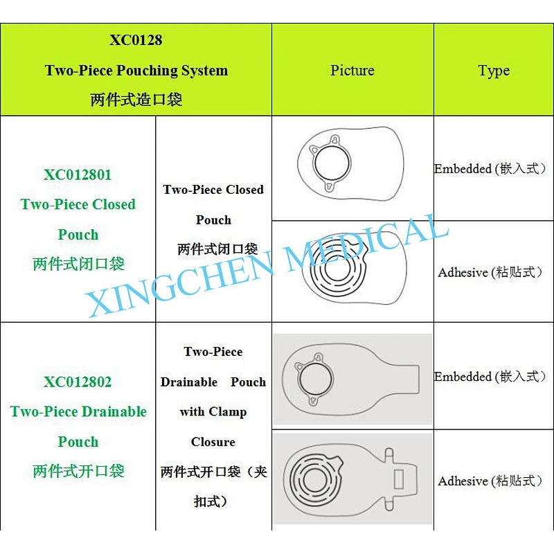 XC0128 Two-Piece Pouching System