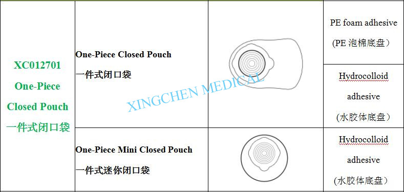 XC0127 One-Piece Pouching System