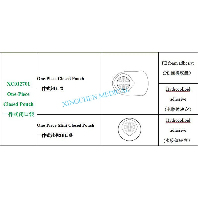 XC0127 One-Piece Pouching System