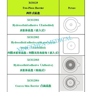 XC0129 Two-Piece Barrier