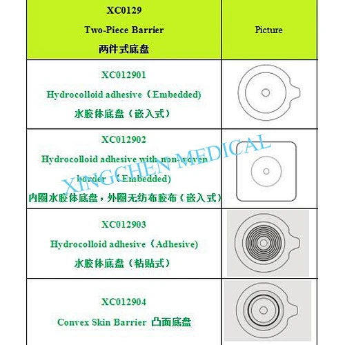 XC0129 Two-Piece Barrier