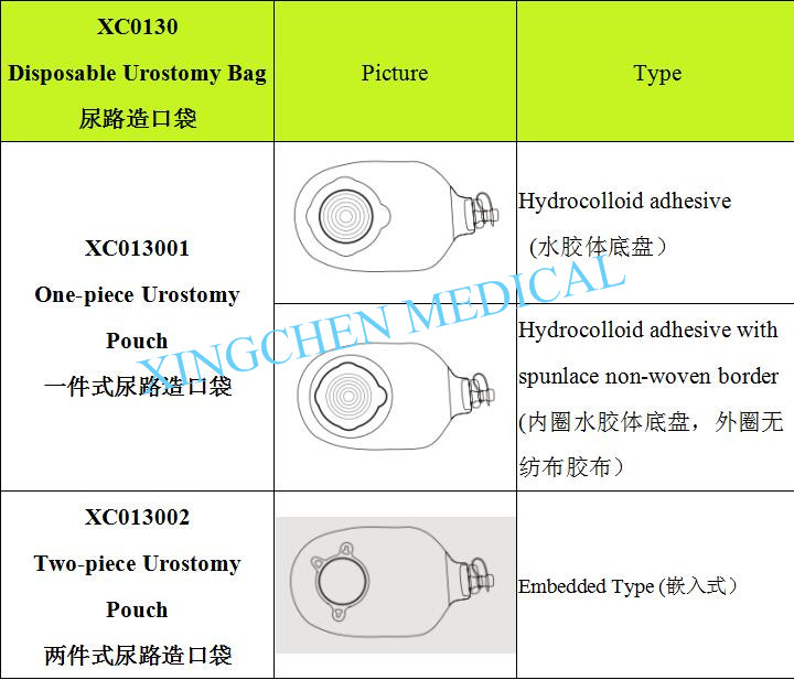 XC0130 Disposable Urostomy Bag