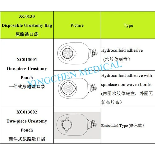 XC0130 Disposable Urostomy Bag
