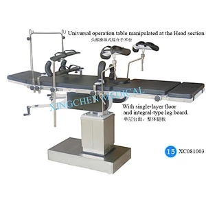XC0810 manipulating operation table