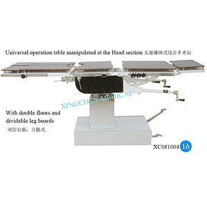 XC0810 manipulating operation table