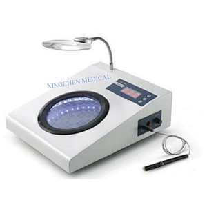 XC1412  Colonometer