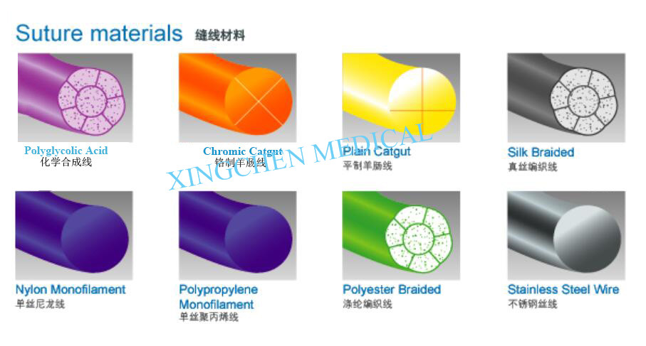 XC0424 Polyglycolic Acid