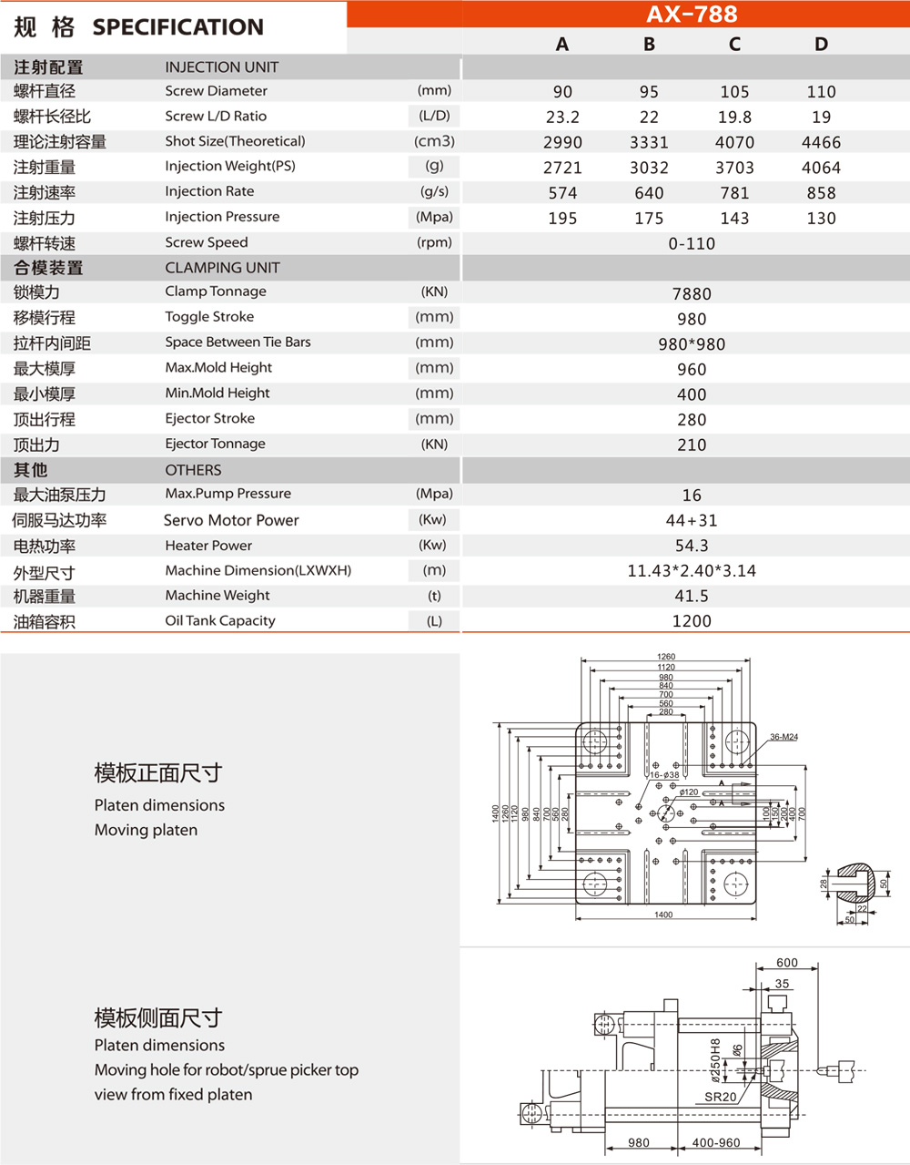 injection molding machine introduction
