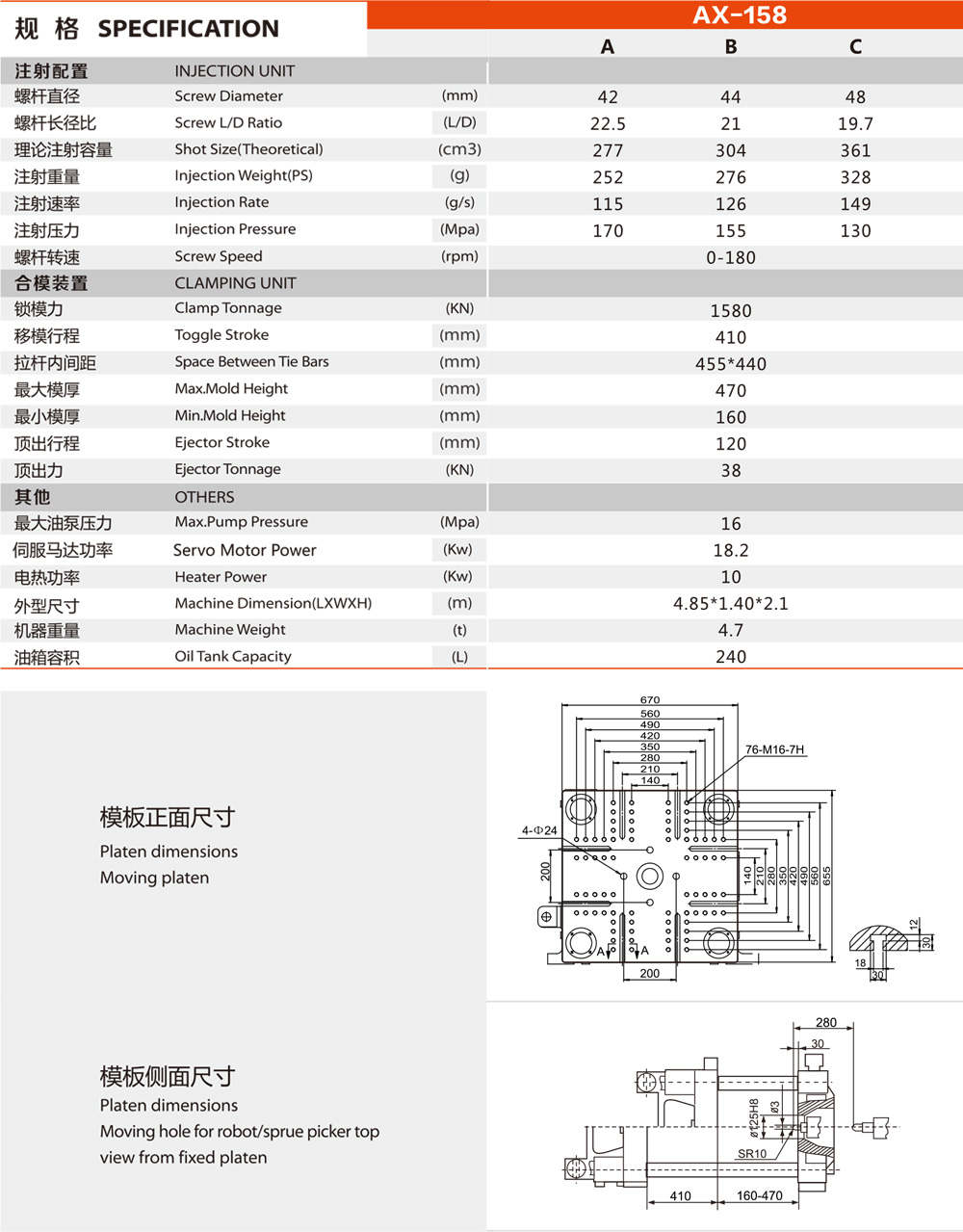injection molding machine introduction