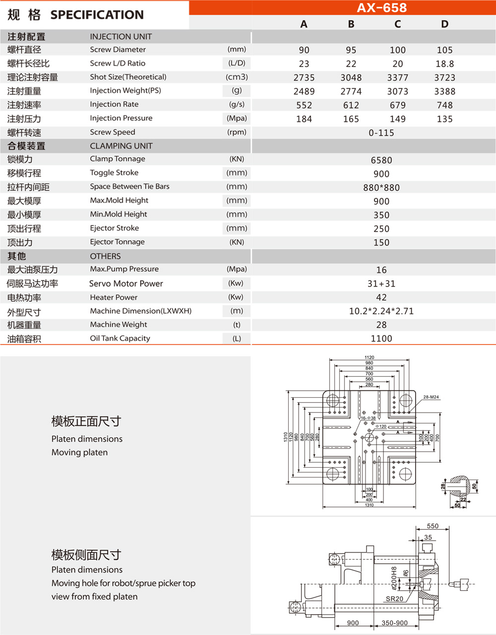 injection molding machine introduction