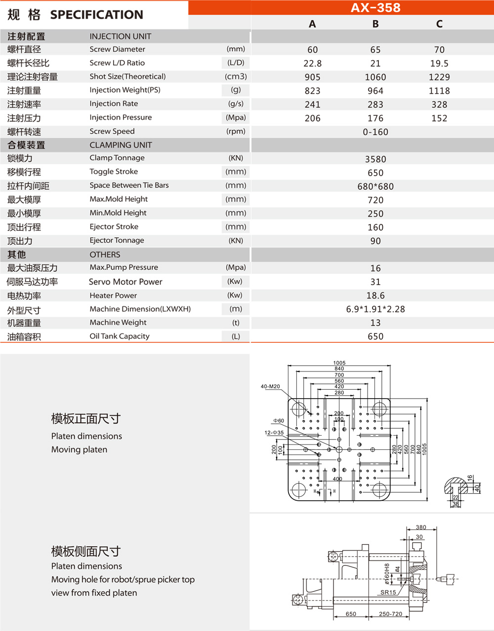 injection molding machine introduction