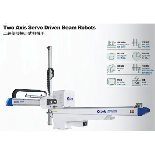 Two Axis  Robot SM2-800ID