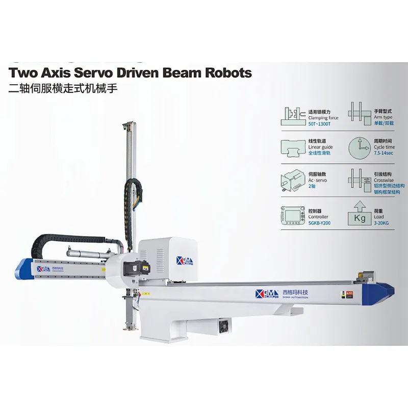 Robot à deux axes Sm2 - 800id