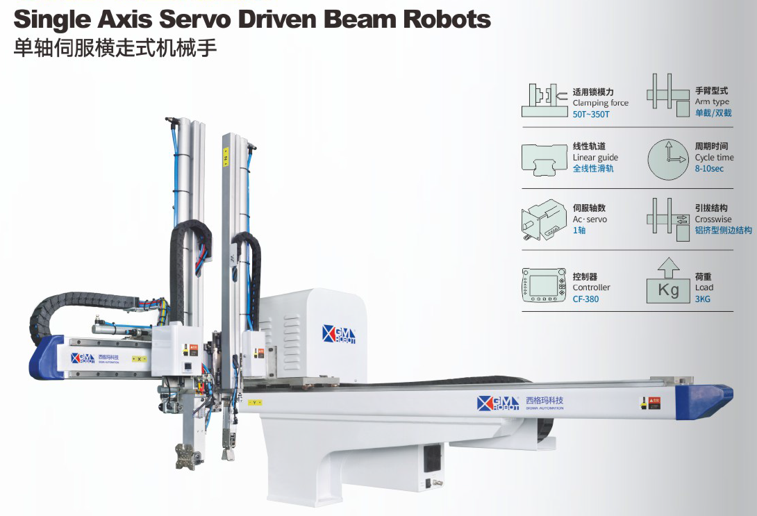 Robot monoaxe shx700wdy