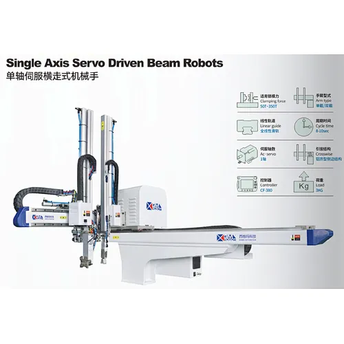 Single Axis Robot SHX700WDY
