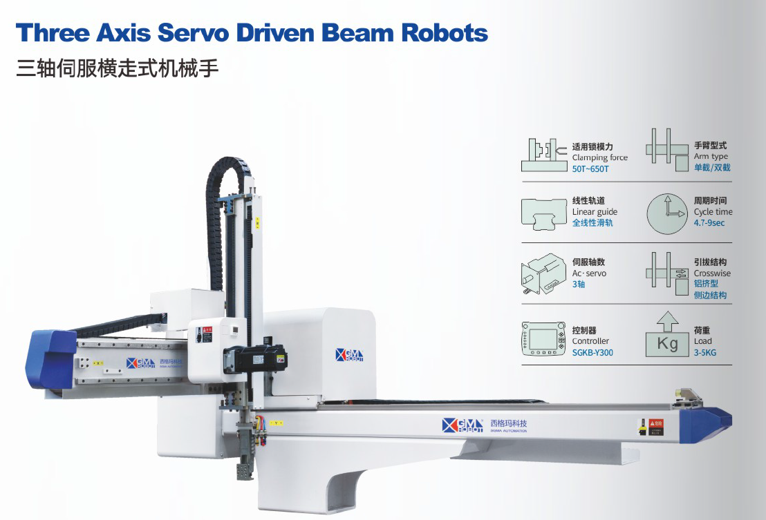 Robot de tres ejes SM3 - 800is