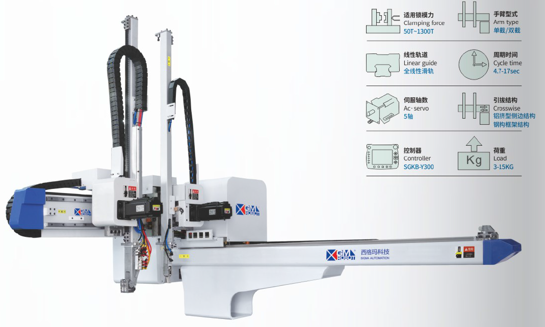 Five Axis  Robot  SM5-800ID