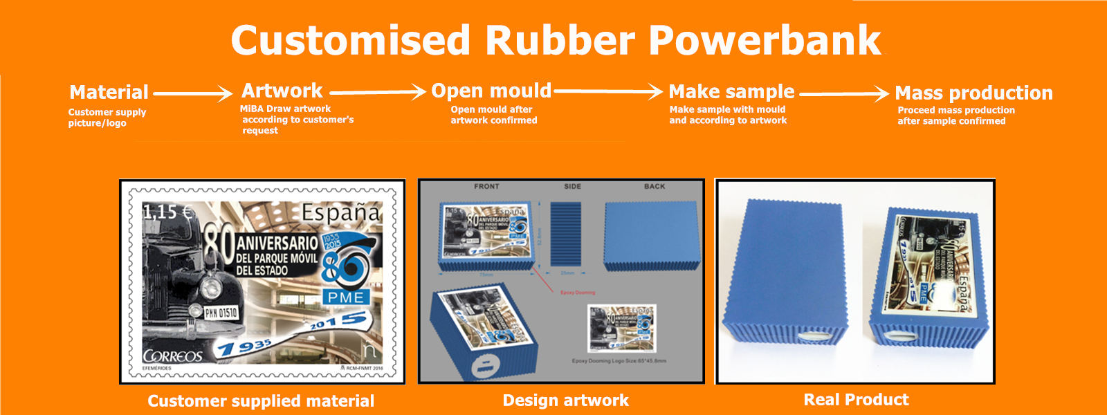 Customized Rubber Powerbank in your Design