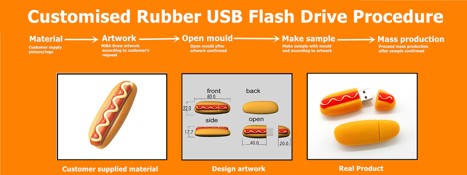 Индивидуальный резиновый USB-накопитель