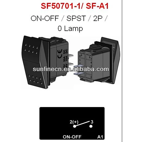 switch plate covers