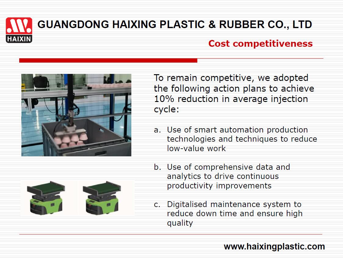 HAIXING Smart Factory