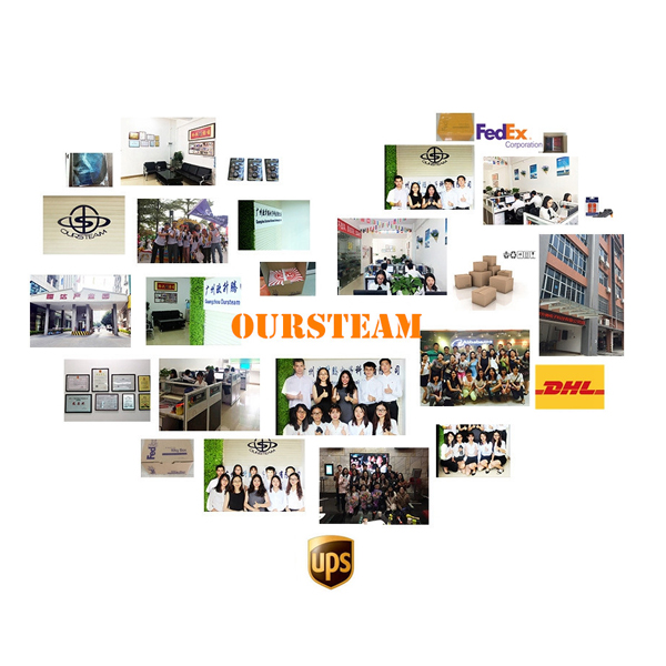 aboutus show