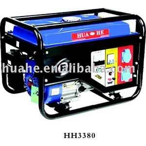 gasoline generators