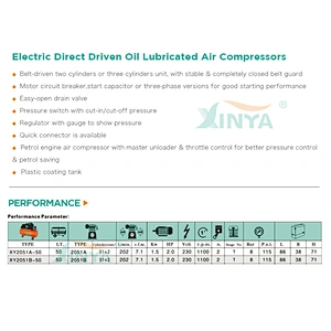XINYA hot sale piston type portable small belt driven air compressor pump cheap for sale 100L  (XY2065A-50)