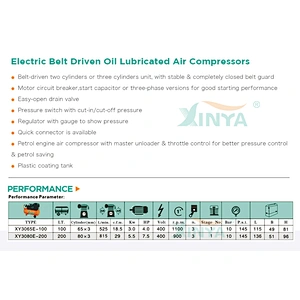 XINYA 3 pistons 400V portable belt driven air compressor (XY3065E-100)
