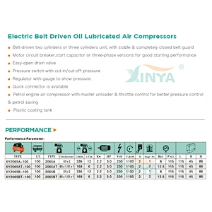 XINYA hot sale piston type portable small belt driven air compressor pump cheap for sale 100L  (XY2065A-100)