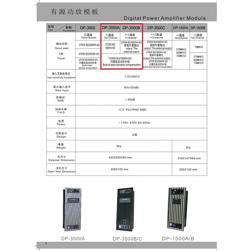 DP-3500B DSP Amplifier Module