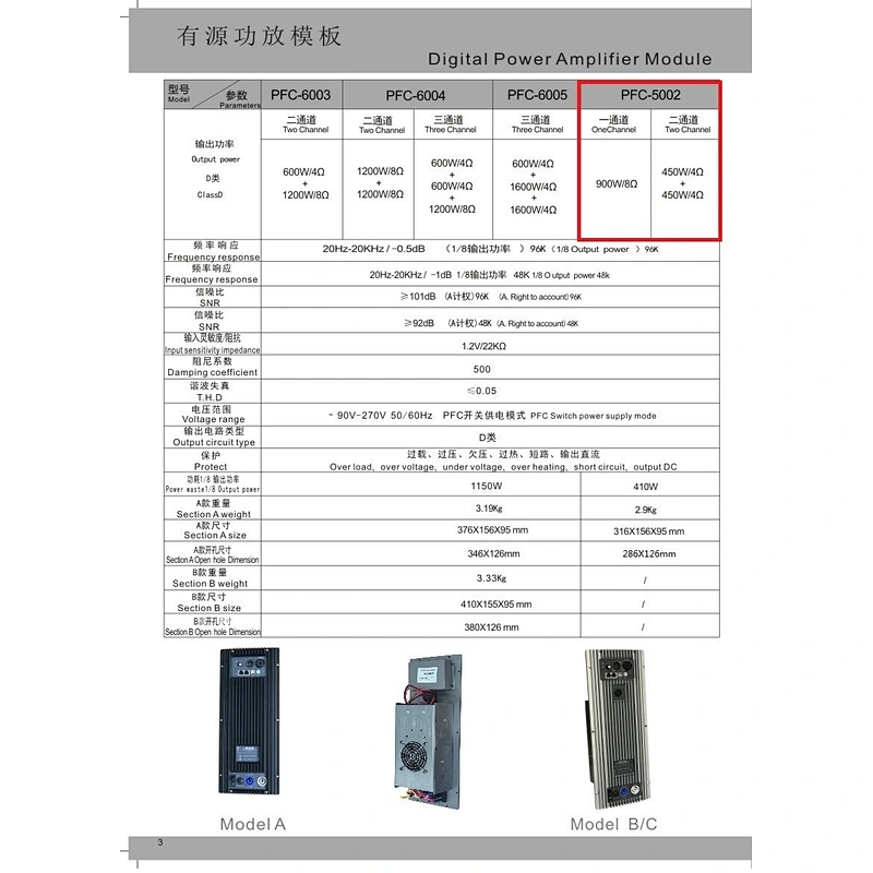 PFC-5002(48K) DSP Amplifier Module