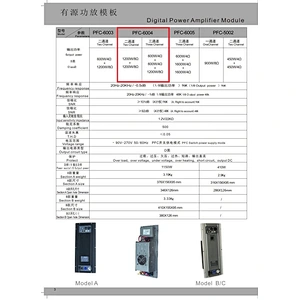 PFC-6004 DSP Amplifier Module