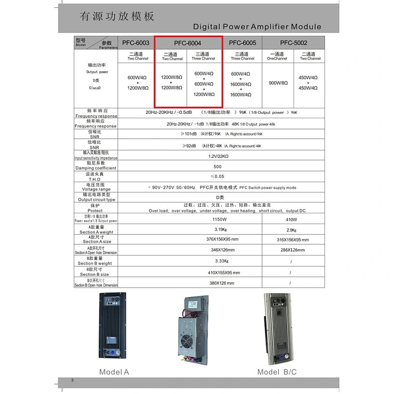 PFC-6004 DSP Amplifier Module
