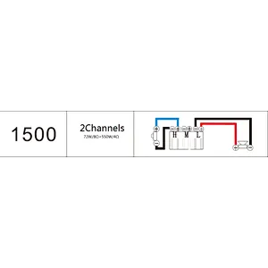 DP-1500B DSP Amplifier Module