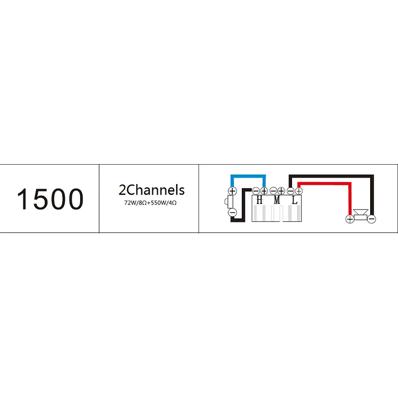 DP-1500B DSP Amplifier Module