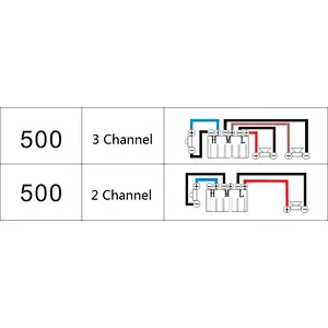 DP-500(48K) DSP Amplifier Module